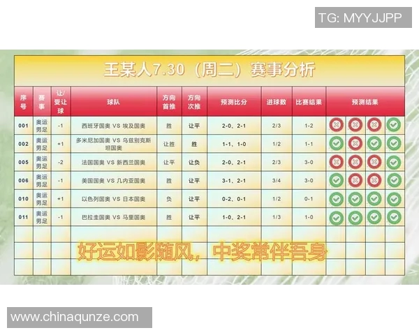 足球竞彩胜平负分析技巧与投注策略分享助你赢得更多收益